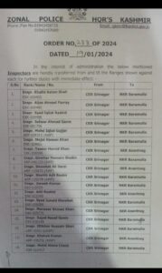 Transfer And Posting Orders Of Inspector Rank Officers in J&K Police