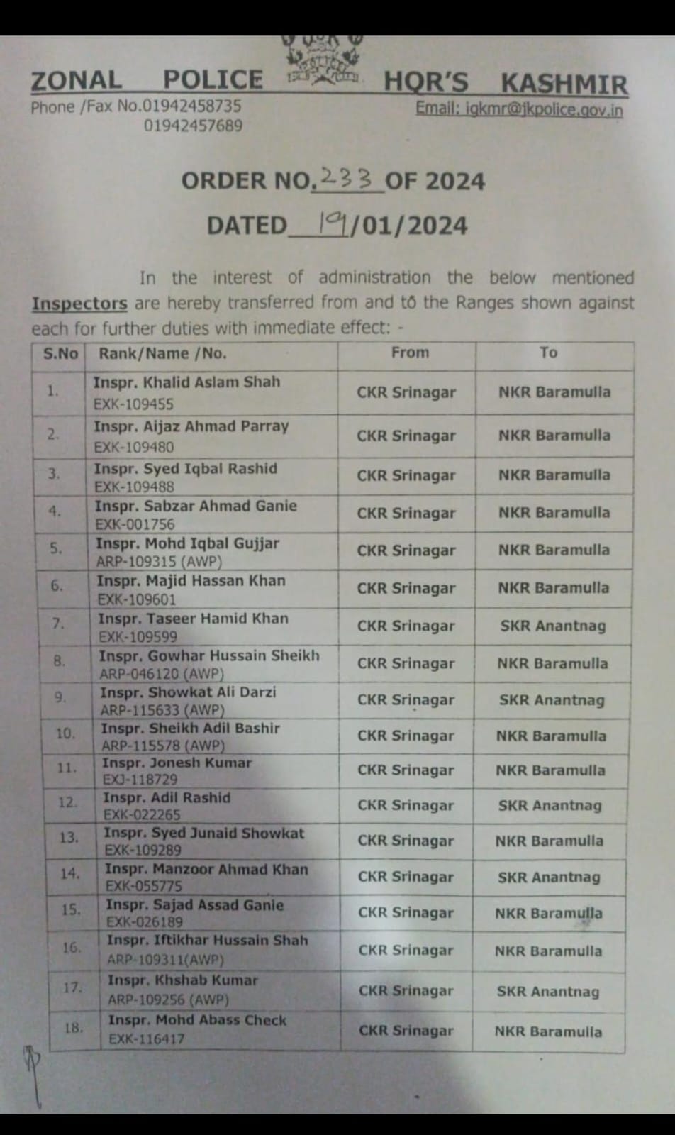 Transfer And Posting Orders Of #Inspector Rank Officers in J&K Police:All India Update