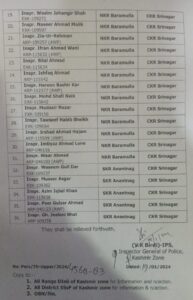 Transfer And Posting Orders Of #Inspector Rank Officers in J&K Police